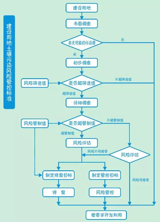 麻城摩托车维修流程表最新版发布，车主必看！，麻城摩托车维修流程表最新版揭秘，车主必读攻略