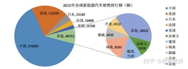 股票 第180页