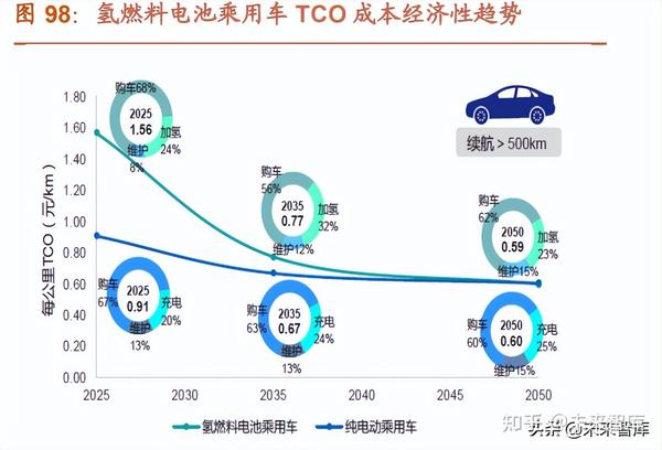 新能源时代已经来临了吗？深度探讨新能源发展现状与未来趋势，新能源时代已来临？深度解析新能源发展现状与未来趋势挑战