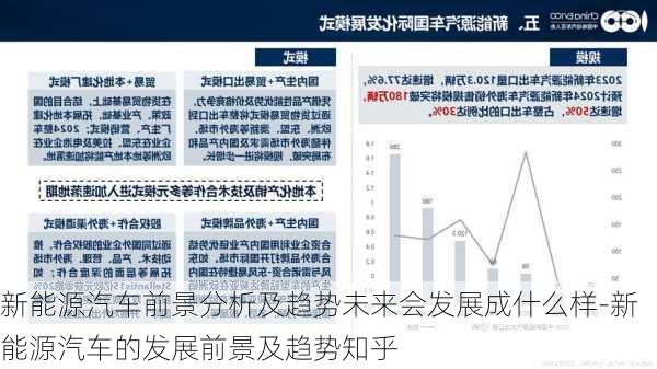 新能源时代已经来临了吗？深度探讨新能源发展现状与未来趋势，新能源时代已来临？深度解析新能源发展现状与未来趋势挑战