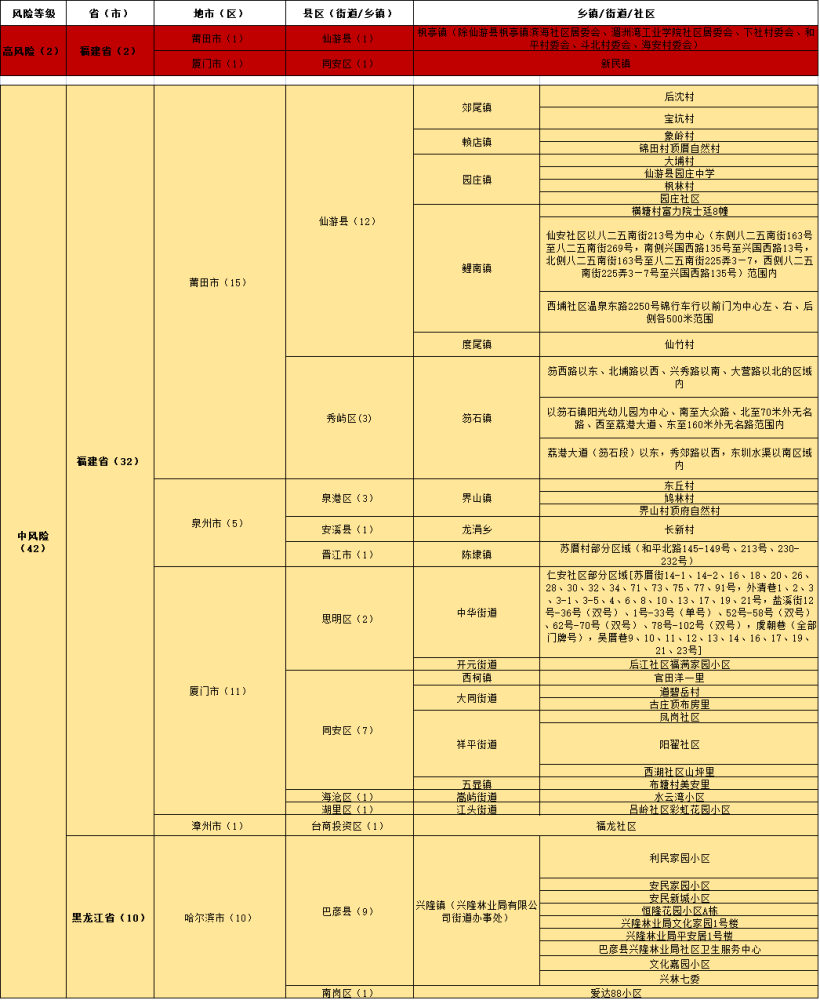 澳门精准单双各四肖，澳门精准单双各四肖，警惕相关违法犯罪风险