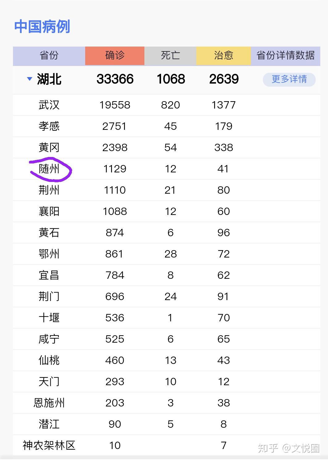 随州疫情情况最新今天,随州疫情情况最新今天新增，随州疫情最新动态，今日新增病例情况分析