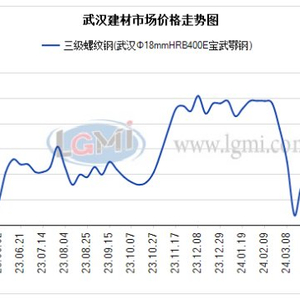 2024年12月26日 第13页