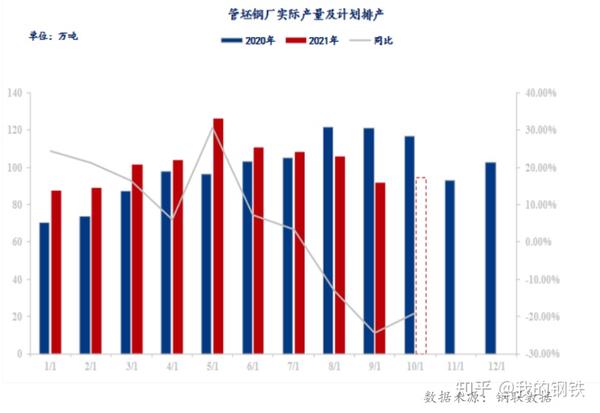 湖北新能源建材价格走势，湖北新能源建材市场动态分析