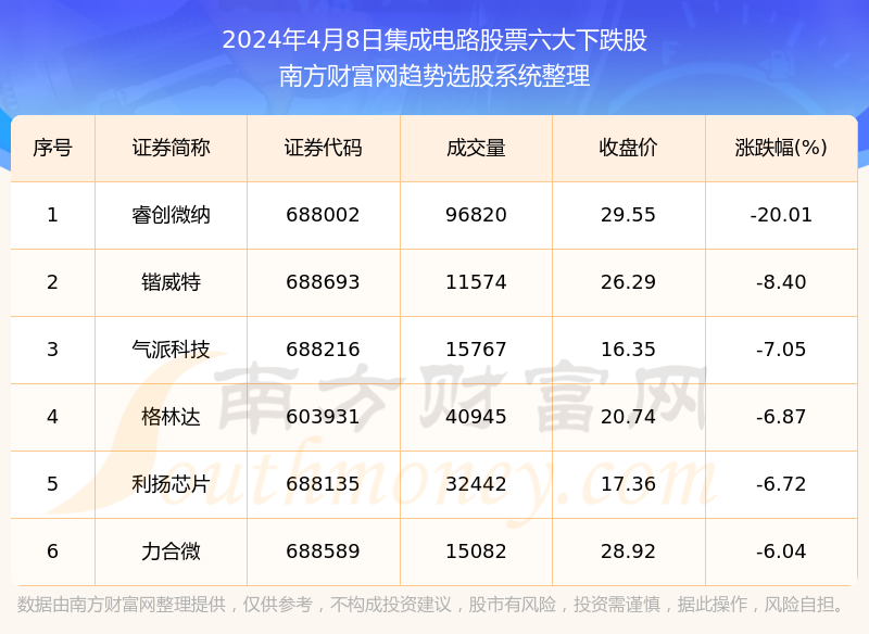 2024年澳门今晚开什么号码,2024澳门六今晚开奖结果，2024年澳门今晚开奖号码及结果揭晓