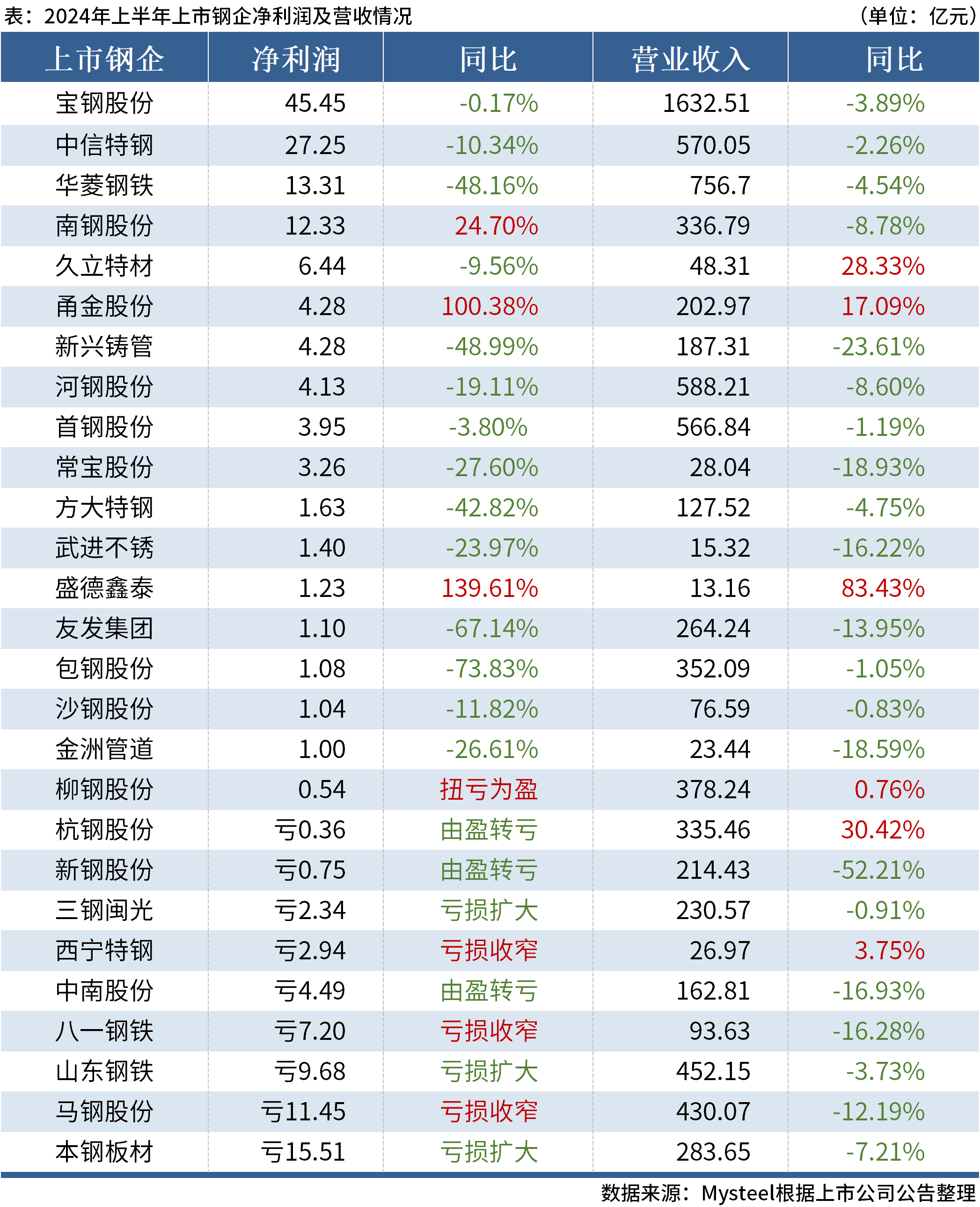 2024年澳门今晚开什么号码,2024澳门六今晚开奖结果，2024年澳门今晚开奖号码及结果揭晓