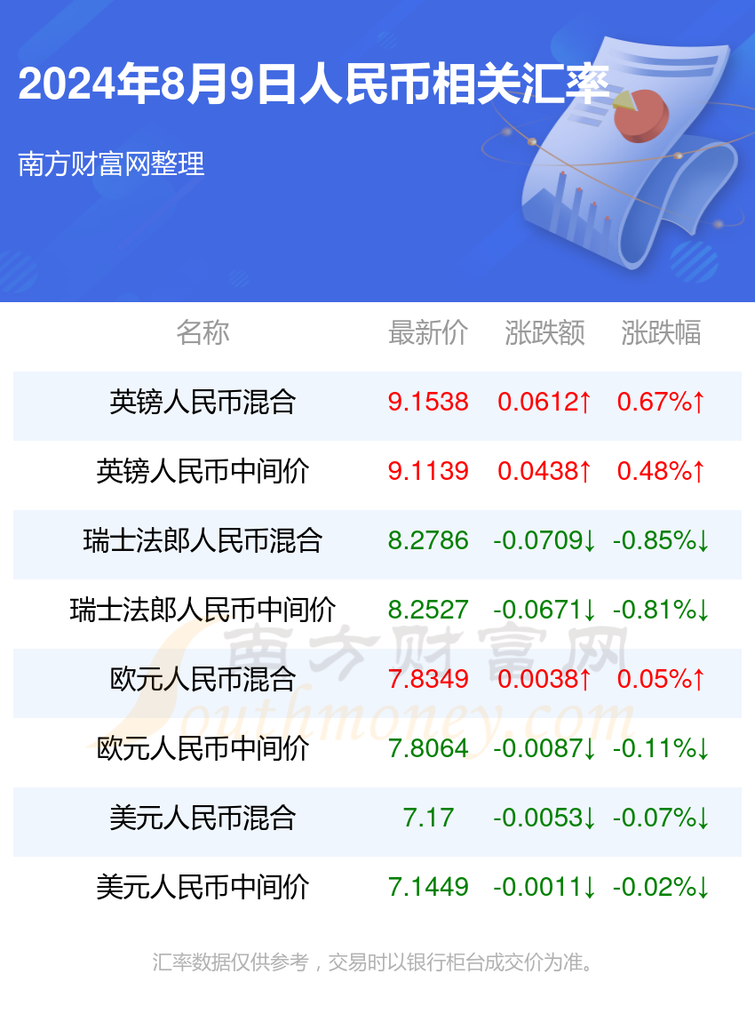 2024年澳门今晚开什么号码,2024澳门六今晚开奖结果，2024年澳门今晚开奖号码及结果揭晓