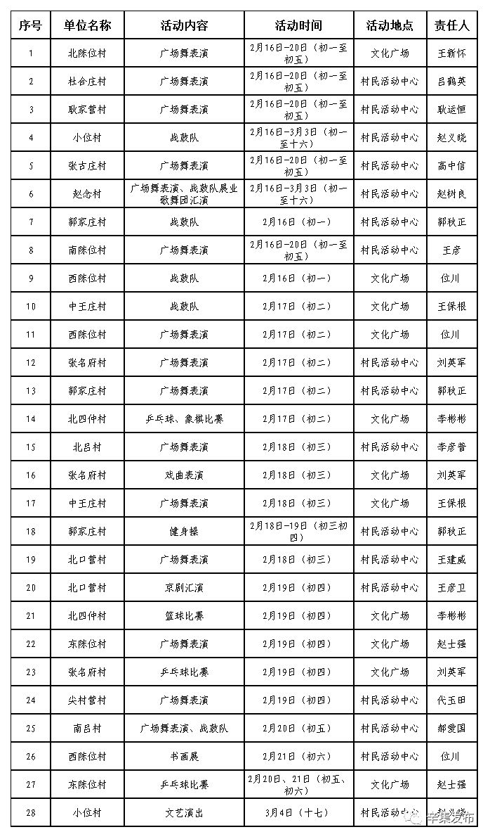 河北新基最新消息，河北新基最新动态，揭秘公司最新进展