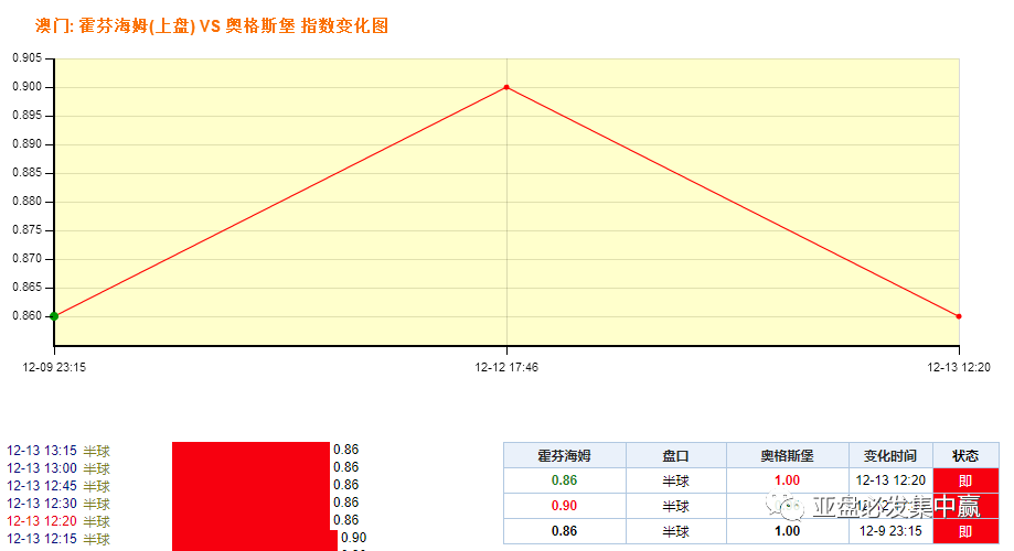 澳门正版现场开奖结果,澳门开奖现场结果表，澳门正版现场开奖结果揭秘，警惕违法犯罪风险！