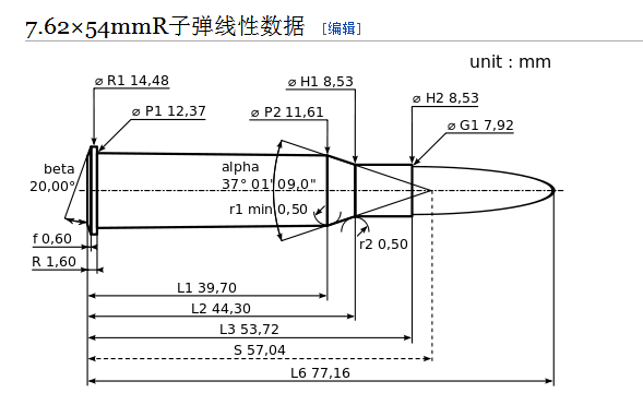 金库枪弹库验收标准最新，金库枪弹库最新验收标准详解