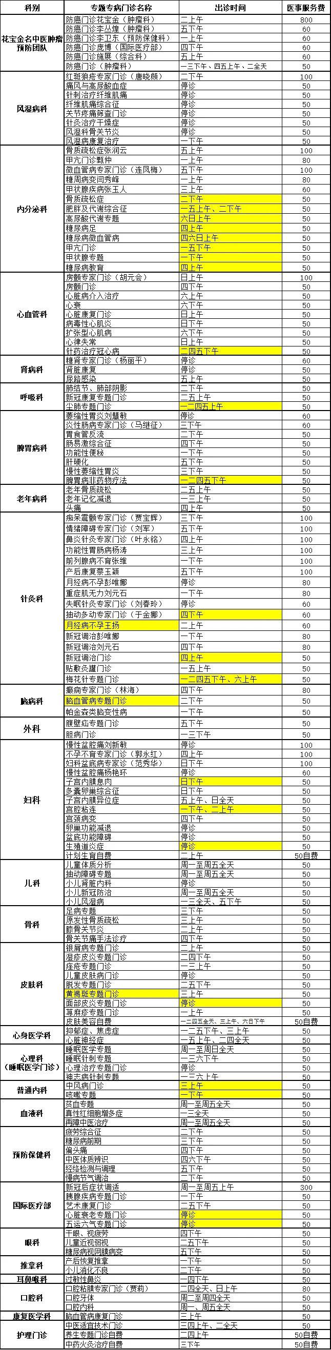 2023年全国最新医院排名揭晓，权威榜单带你了解医疗实力风向标，2023年度全国医院实力排名揭晓，权威榜单揭示医疗风向标