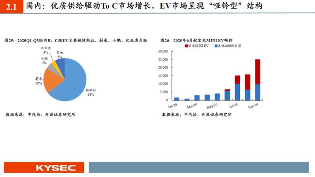 新能源的前途如何，新能源发展前景展望