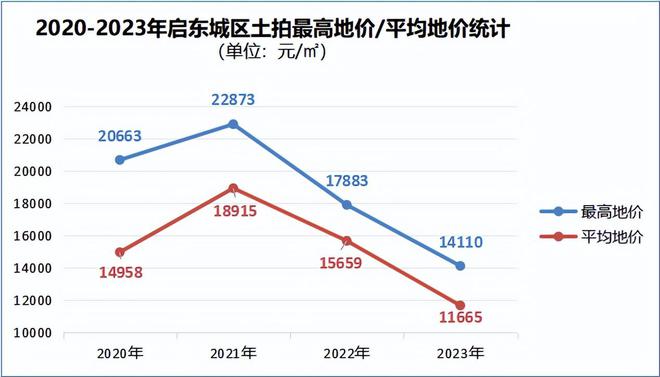 新澳门2024出号走势图，2024新澳门出号走势图分析