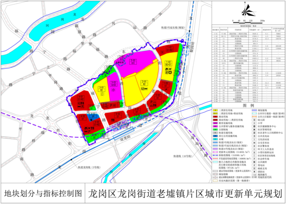 新奥天天彩资料更新，新奥天天彩资料最新更新