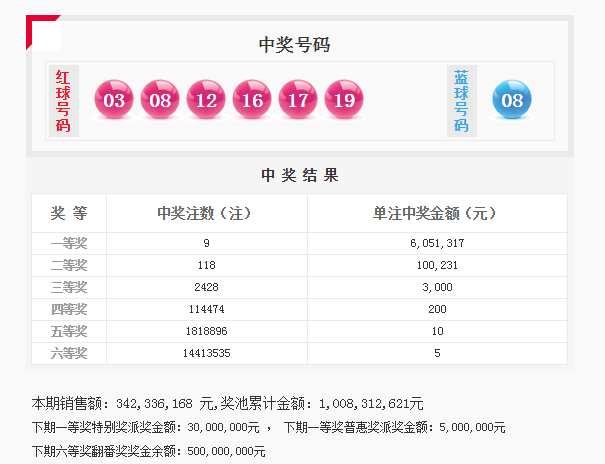 118开奖澳门，澳门118开奖结果揭晓