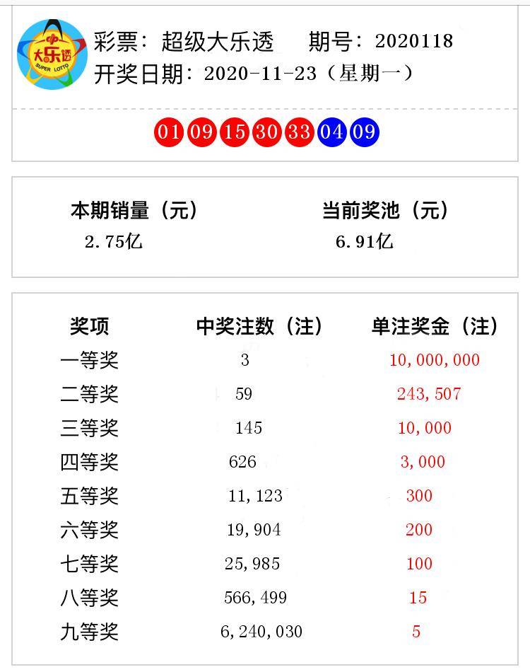 118开奖澳门，澳门118开奖结果揭晓