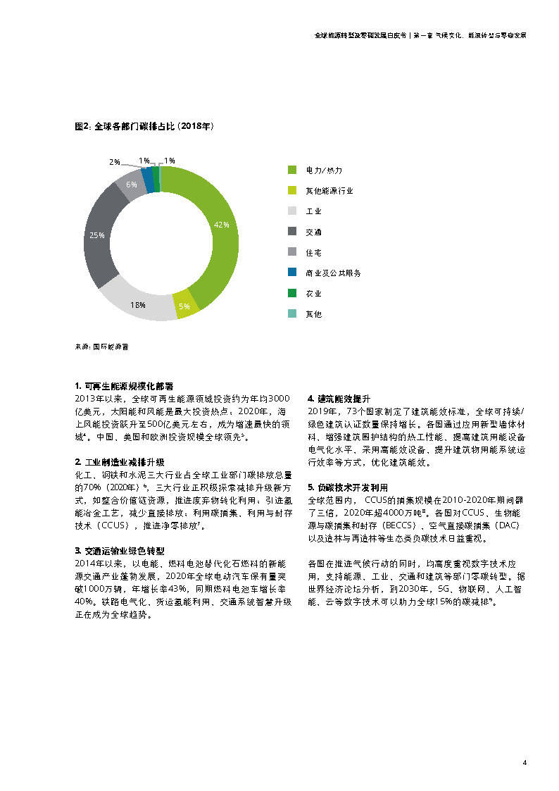 新能源发展前景及报告书，未来能源转型的蓝图，新能源发展前景展望与报告书，未来能源转型蓝图探索