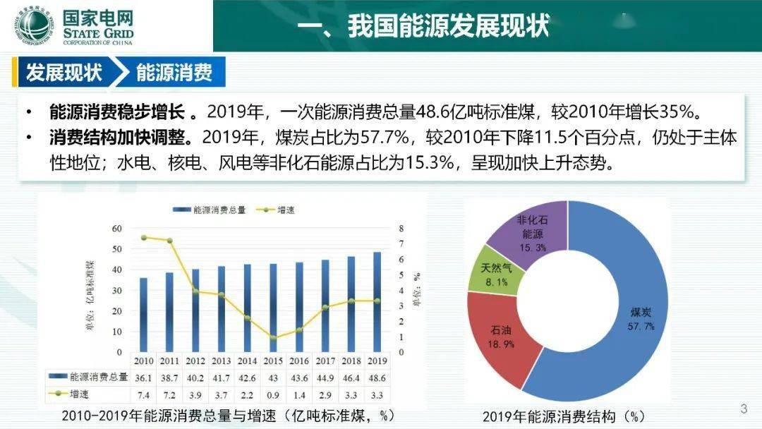 新能源发展前景及报告书，未来能源转型的蓝图，新能源发展前景展望与报告书，未来能源转型蓝图探索