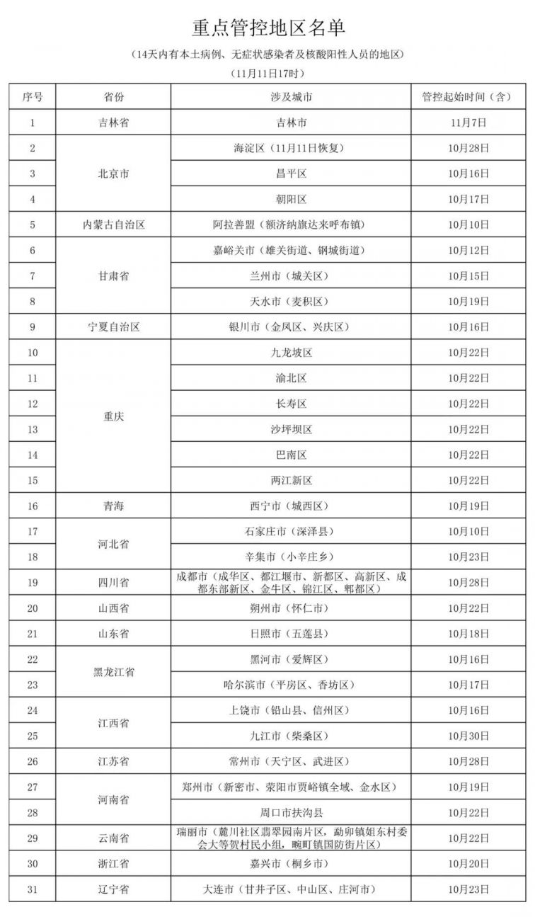 海门市最新隔离政策，海门市最新隔离政策详解