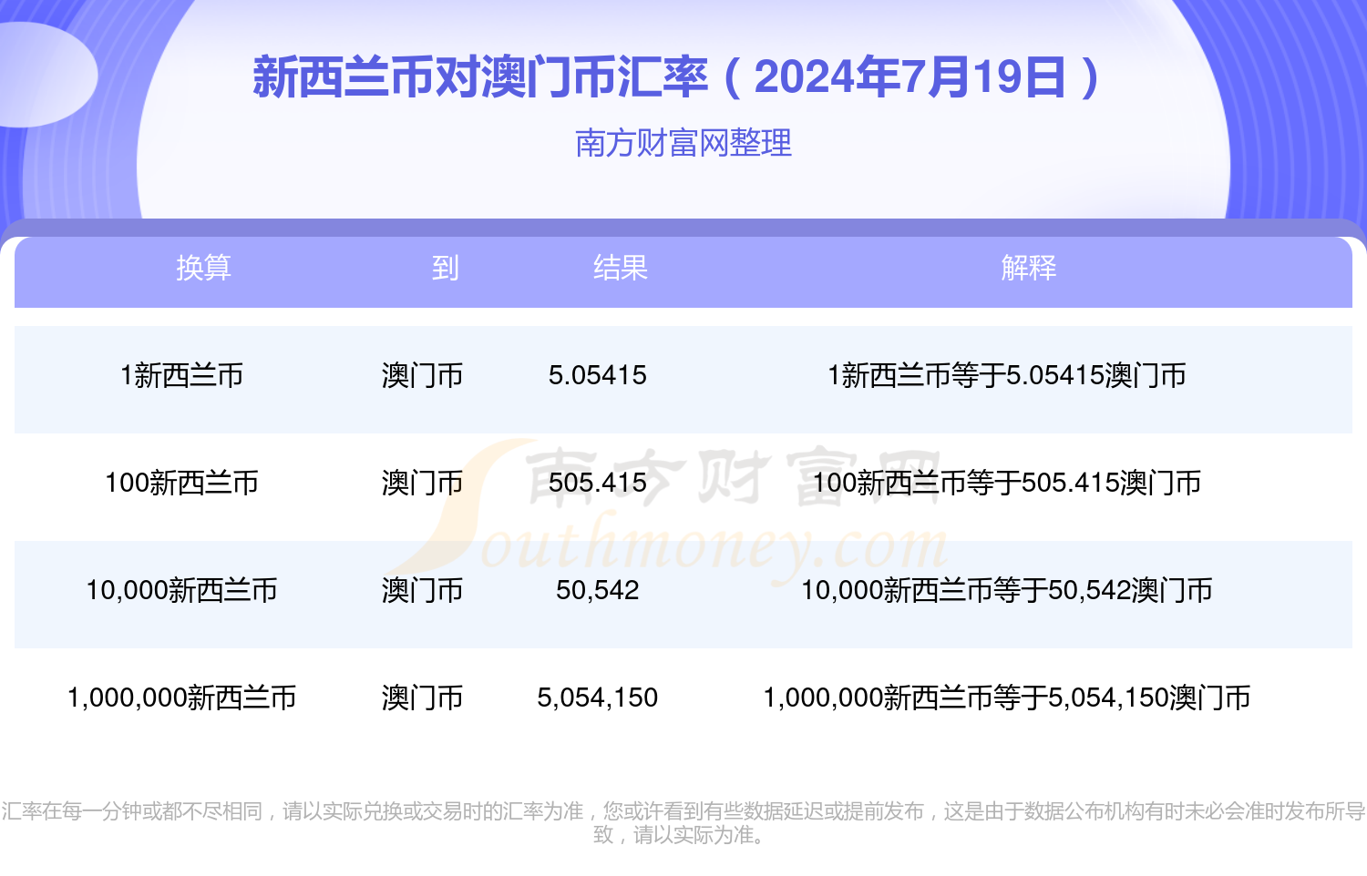 2024年澳门免费查询，2024年澳门免费信息查询服务启动