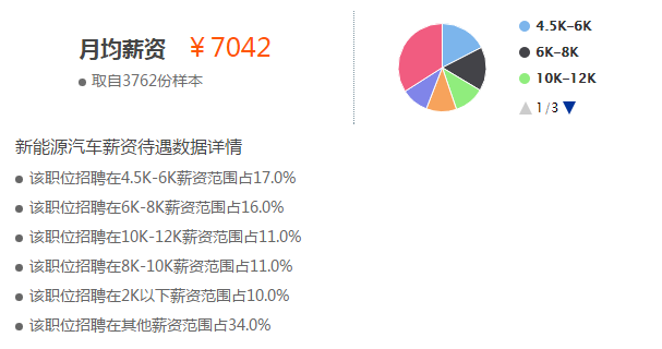 sk新能源几大车间组成,sk新能源工资怎么算的，SK新能源车间组成概览与薪酬体系解析