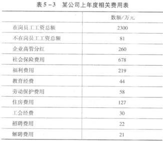 sk新能源几大车间组成,sk新能源工资怎么算的，SK新能源车间组成概览与薪酬体系解析