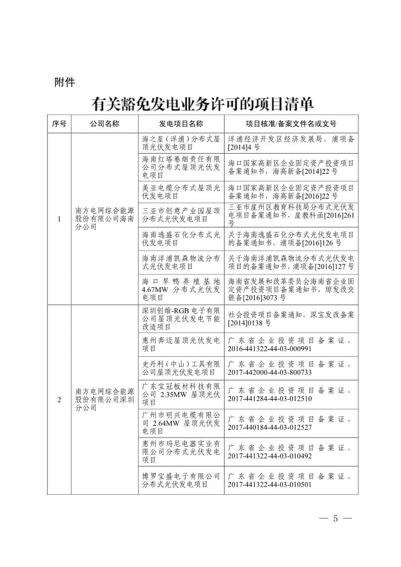 南方电网推进新能源，南方电网加速新能源发展进程