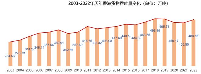 今期香港开奖结果记录，香港今期开奖结果记录概览