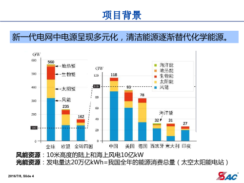 新能源专用，新能源领域专用解决方案揭秘