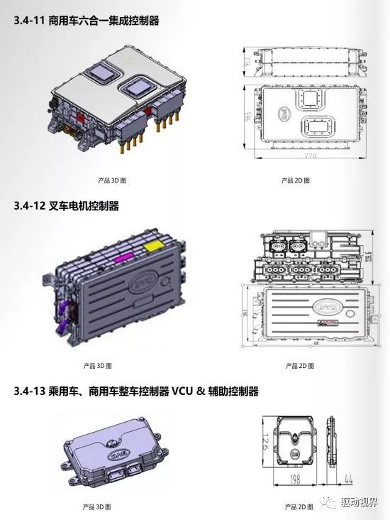 比亚迪新能源车保险丝盒，比亚迪新能源车保险丝盒介绍