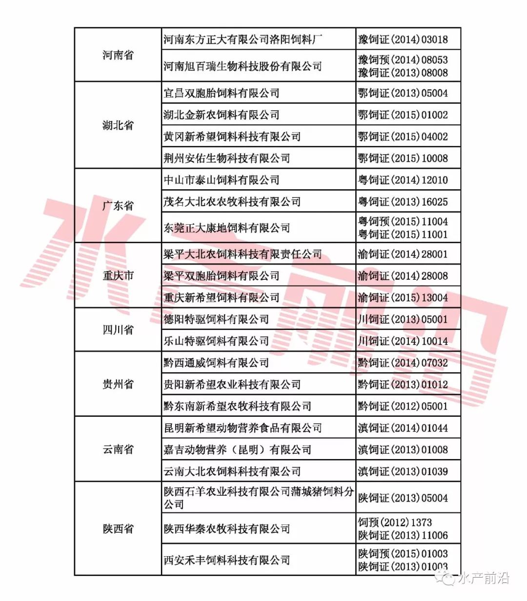 246二四六费资枓大全，二四六费资枓大全解析