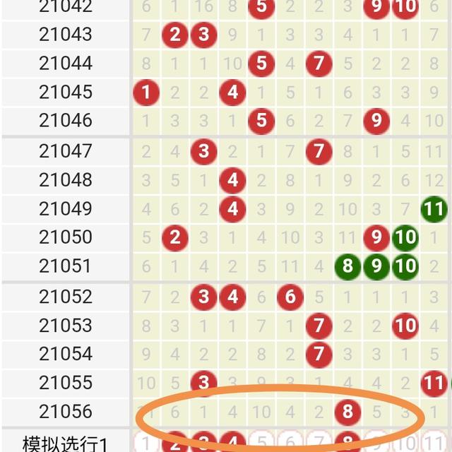 2024新澳三期必出一肖68期,7777788888管家婆老家，新澳三期预测必出一肖，神秘数字组合引发关注