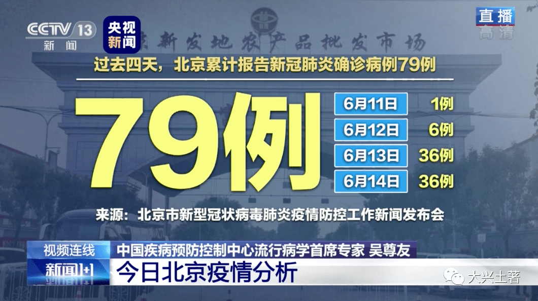 沙特疫情最新报道，沙特疫情最新动态，追踪最新疫情走势