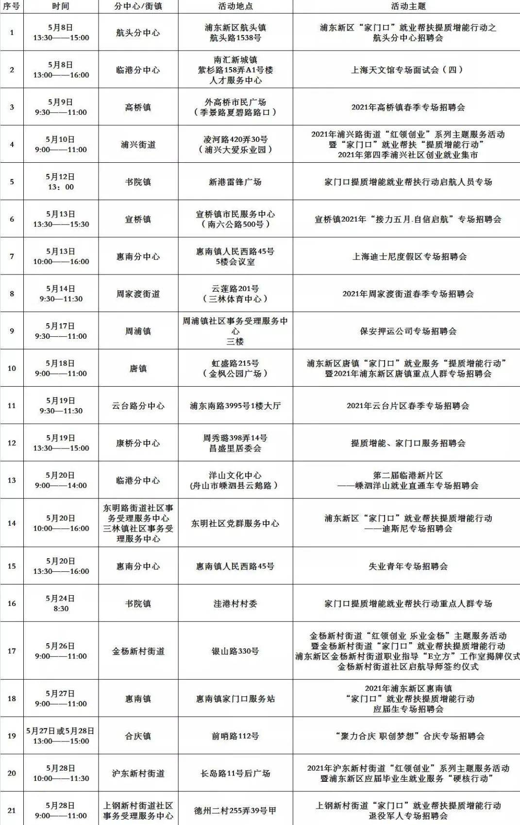 最新广场舞社团活动计划,最新广场舞社团活动计划表，最新广场舞社团活动计划概览，活动安排与时间表