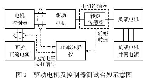 新能源消纳受阻断面，新能源消纳瓶颈，断面挑战与对策解析