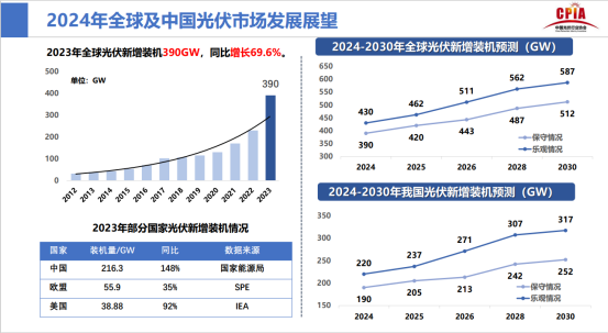 新能源消纳受阻断面，新能源消纳瓶颈，断面挑战与对策解析