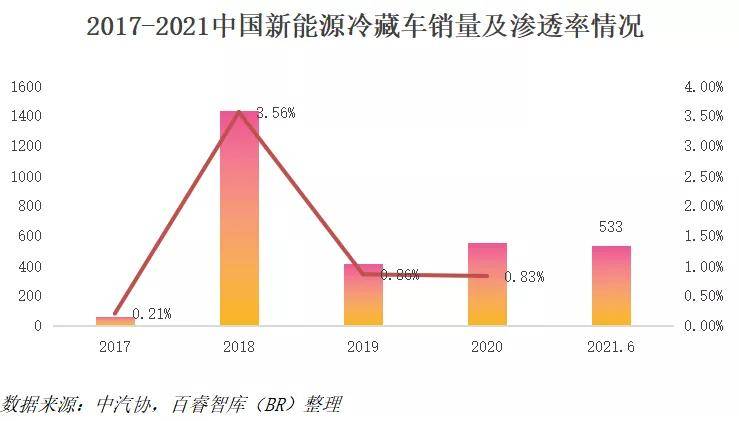 新能源消纳受阻断面，新能源消纳瓶颈，断面挑战与对策解析