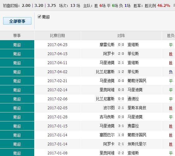 49853澳彩全年历史图库使用方法,49853澳彩全年历史图库使用方法分享，49853澳彩全年历史图库使用方法详解与分享