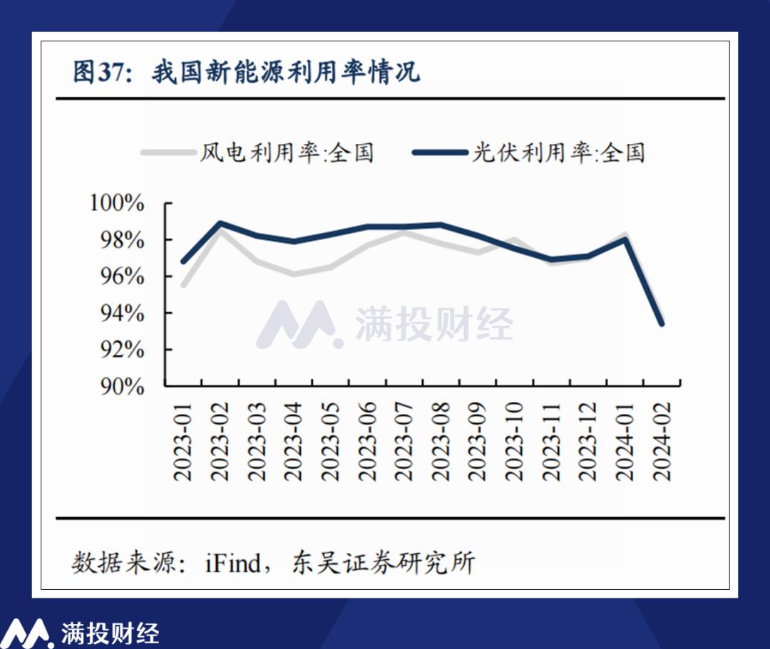 新能源泄漏，探究原因、影响及应对策略，新能源泄漏，探究原因、影响与应对策略