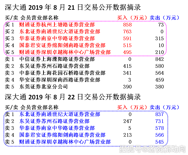 管家婆aaaaa大公开，管家婆aaaaa独家揭秘