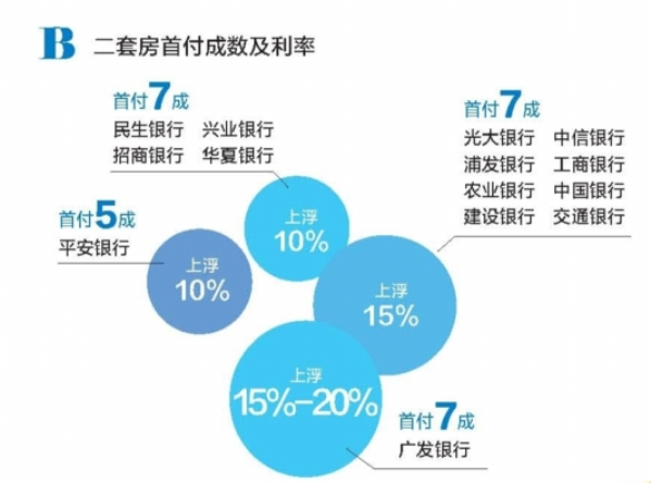 上虞个人放贷政策最新，上虞最新个人放贷政策详解