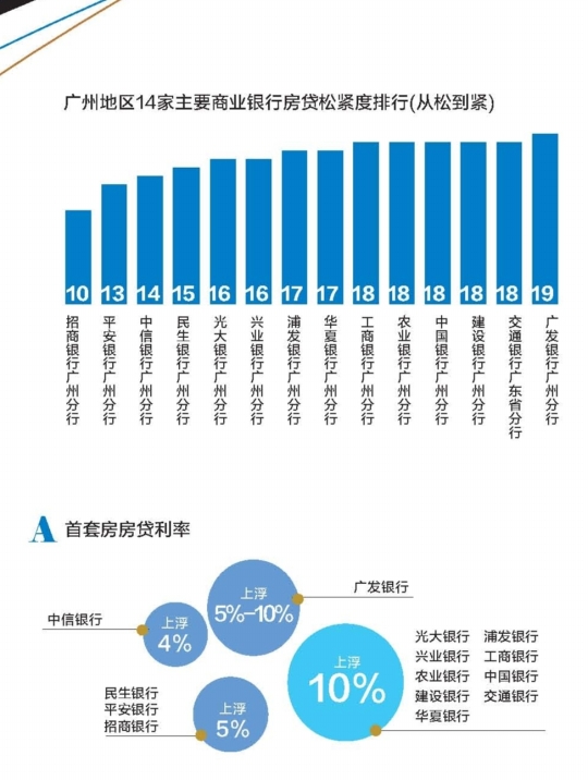 上虞个人放贷政策最新，上虞最新个人放贷政策详解