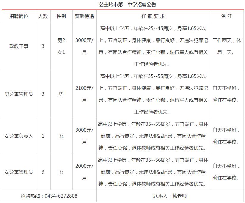 河口区最新招聘信息，河口区最新招聘信息概览