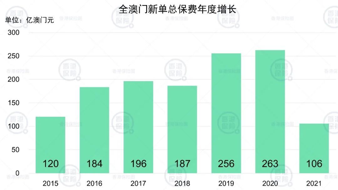 2020开奖历史澳门记录，澳门历史开奖记录回顾，2020年开奖数据解析