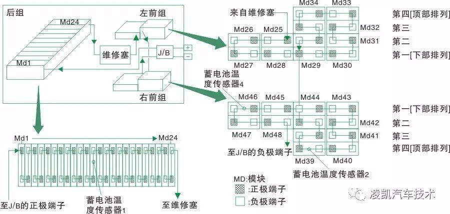 新能源电池布线图，新能源电池布线图解，从入门到精通