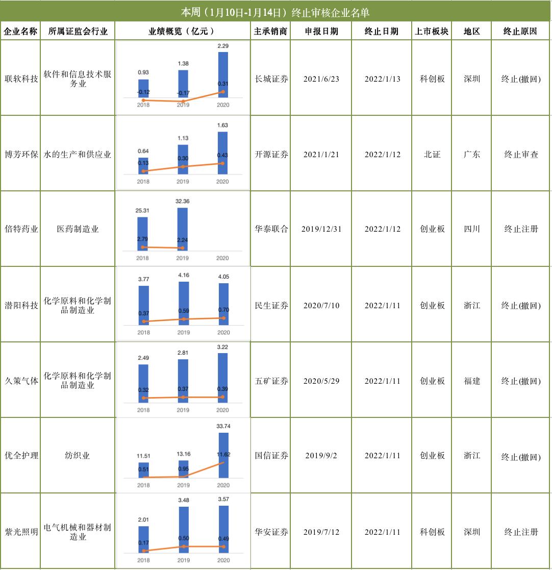 北交所里的新能源龙头,北交所里的新能源龙头企业，北交所新能源龙头企业探秘，引领行业发展的领头羊