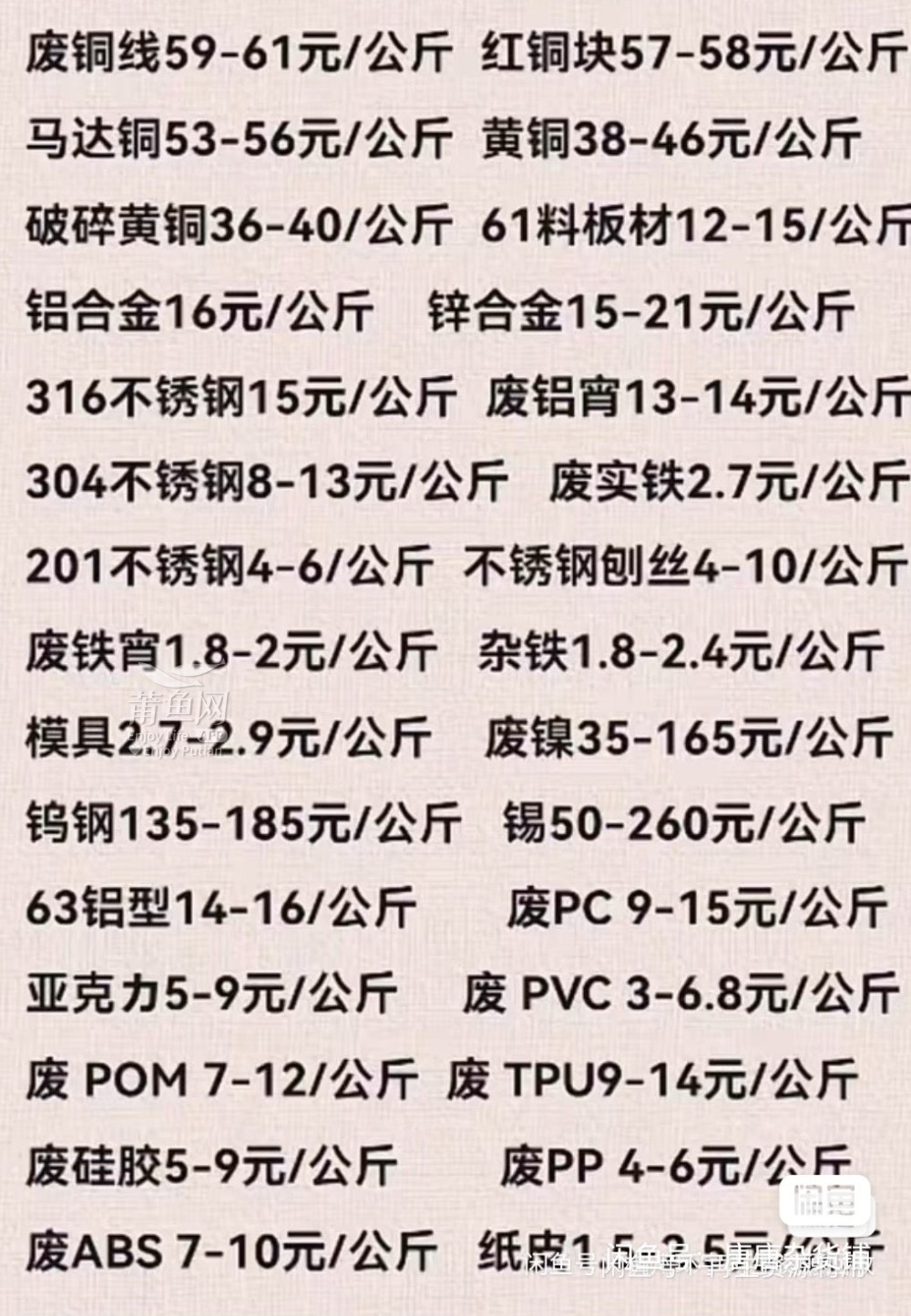 同城回收今日价格最新，同城回收最新价格今日更新