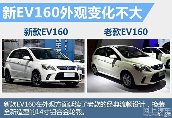 北汽新能源ev160轻快版，北汽新能源EV160轻快版，轻巧动力，绿色出行新选择