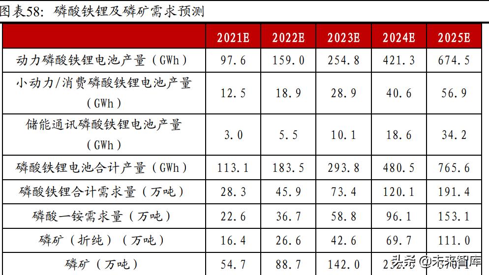 湖南三氟新能源合伙企业，湖南三氟新能源企业合作发展概况