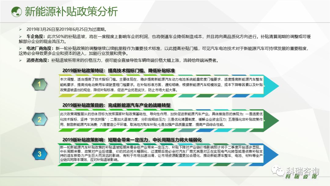 新能源电池修复补贴政策，推动绿色转型，新能源电池修复补贴政策解析